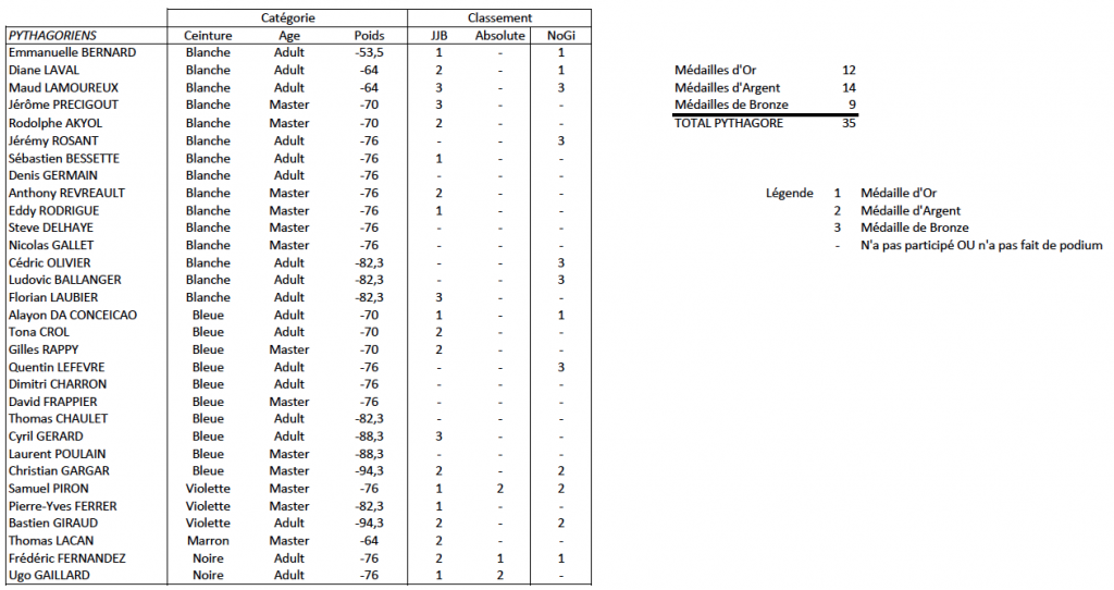 Capture d’écran 2015-11-14 à 12.03.59
